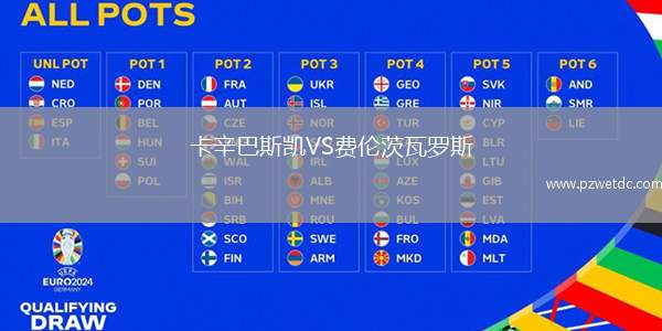 卡辛巴斯凯VS费伦茨瓦罗斯